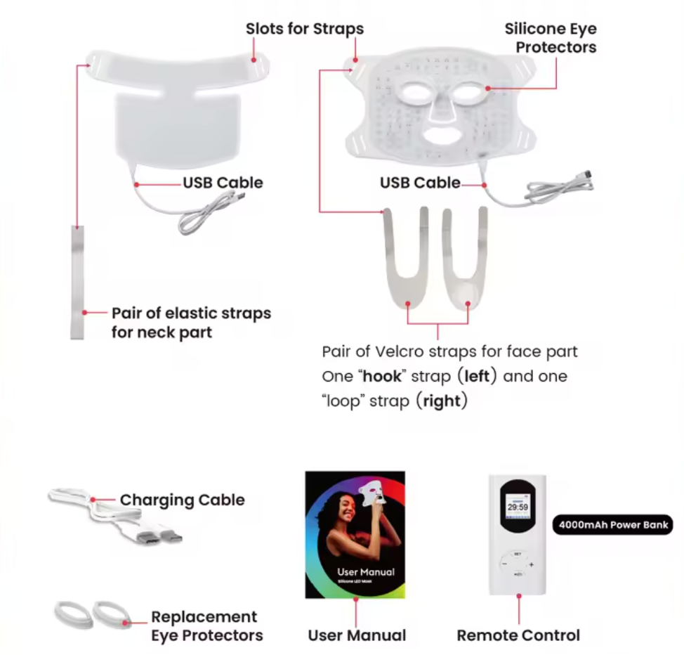 Silicon Red Light and Near Infrared Light Face and Neck mask 415nm 630nm 830nm